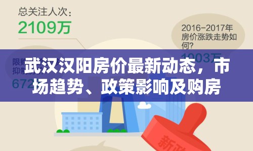 武漢漢陽房價最新動態(tài)，市場趨勢、政策影響及購房建議