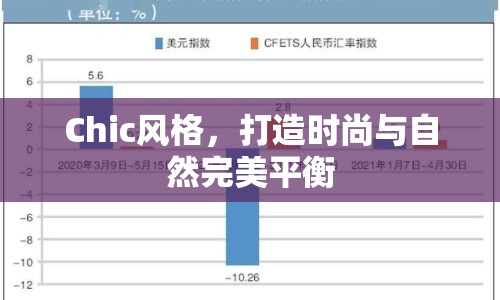 Chic風(fēng)格，打造時尚與自然完美平衡