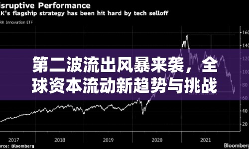 第二波流出風(fēng)暴來襲，全球資本流動新趨勢與挑戰(zhàn)