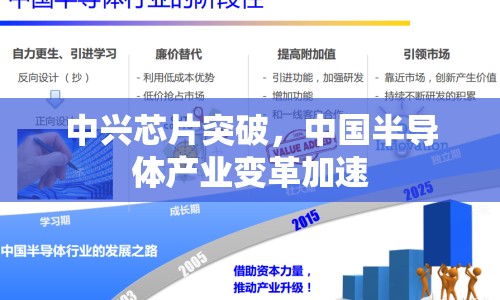 中興芯片突破，中國半導(dǎo)體產(chǎn)業(yè)變革加速
