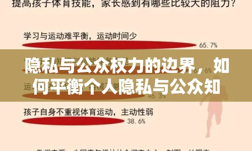 隱私與公眾權力的邊界，如何平衡個人隱私與公眾知情權？