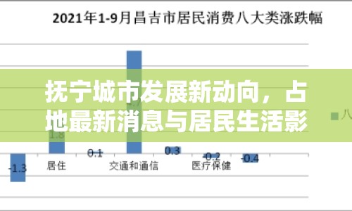 撫寧城市發(fā)展新動向，占地最新消息與居民生活影響分析