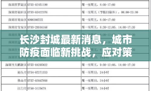 長沙封城最新消息，城市防疫面臨新挑戰(zhàn)，應對策略需加強