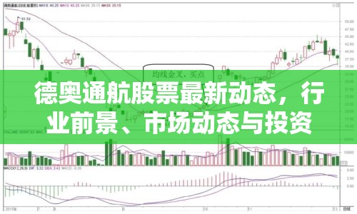 德奧通航股票最新動態(tài)，行業(yè)前景、市場動態(tài)與投資策略分析