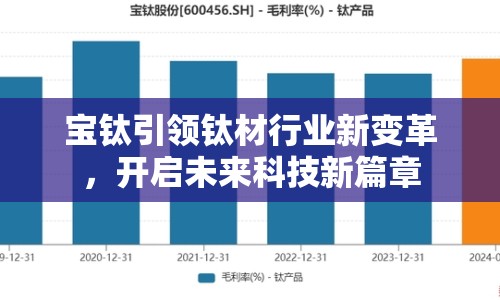 寶鈦引領(lǐng)鈦材行業(yè)新變革，開啟未來科技新篇章