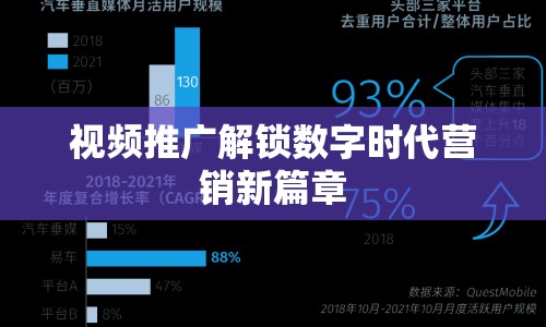 視頻推廣解鎖數(shù)字時(shí)代營(yíng)銷新篇章