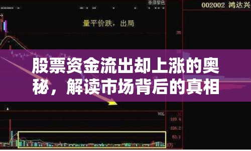 股票資金流出卻上漲的奧秘，解讀市場(chǎng)背后的真相