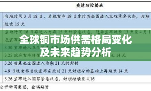 全球銅市場供需格局變化及未來趨勢分析