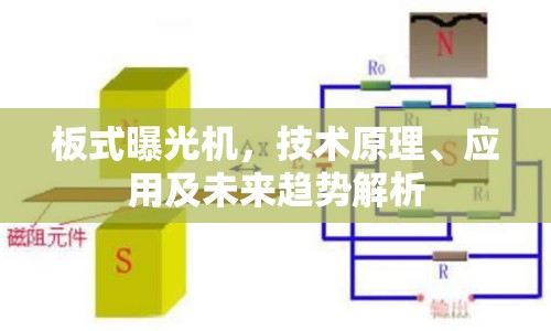 板式曝光機(jī)，技術(shù)原理、應(yīng)用及未來(lái)趨勢(shì)解析