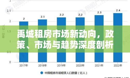 禹城租房市場(chǎng)新動(dòng)向，政策、市場(chǎng)與趨勢(shì)深度剖析