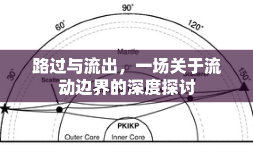 路過(guò)與流出，一場(chǎng)關(guān)于流動(dòng)邊界的深度探討