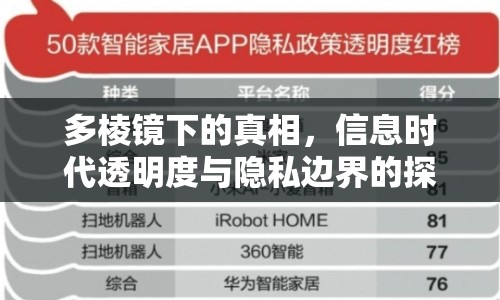 多棱鏡下的真相，信息時(shí)代透明度與隱私邊界的探索