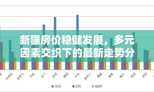 新疆房?jī)r(jià)穩(wěn)健發(fā)展，多元因素交織下的最新走勢(shì)分析