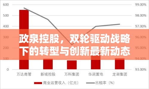 政泉控股，雙輪驅(qū)動(dòng)戰(zhàn)略下的轉(zhuǎn)型與創(chuàng)新最新動(dòng)態(tài)