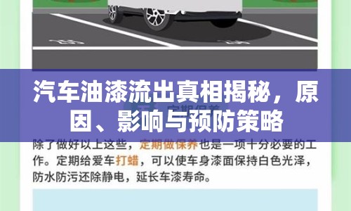 汽車油漆流出真相揭秘，原因、影響與預(yù)防策略