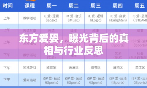 東方愛嬰，曝光背后的真相與行業(yè)反思