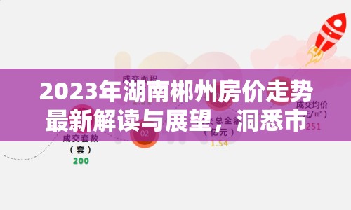 2023年湖南郴州房價走勢最新解讀與展望，洞悉市場動態(tài)，把握未來趨勢