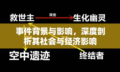 事件背景與影響，深度剖析其社會與經(jīng)濟影響