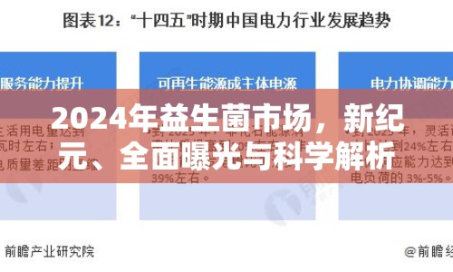 2024年益生菌市場，新紀元、全面曝光與科學解析