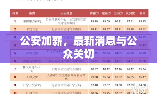 公安加薪，最新消息與公眾關(guān)切