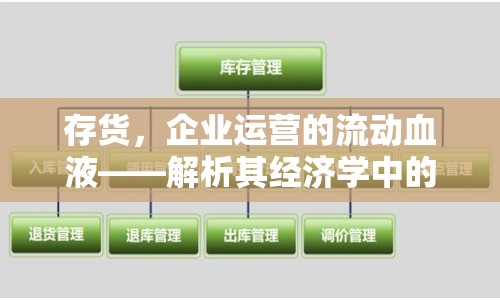 存貨，企業(yè)運(yùn)營的流動(dòng)血液——解析其經(jīng)濟(jì)學(xué)中的流入與流出意義