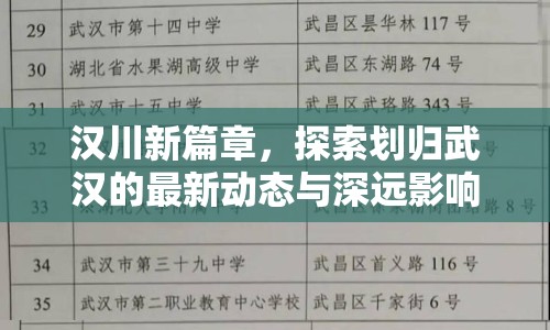 漢川新篇章，探索劃歸武漢的最新動(dòng)態(tài)與深遠(yuǎn)影響