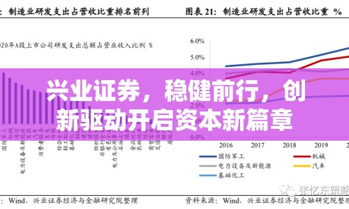 興業(yè)證券，穩(wěn)健前行，創(chuàng)新驅(qū)動開啟資本新篇章