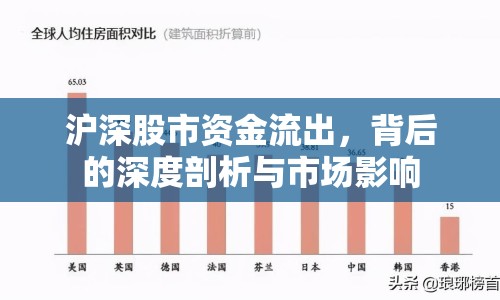 滬深股市資金流出，背后的深度剖析與市場影響