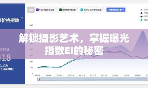 解鎖攝影藝術(shù)，掌握曝光指數(shù)EI的秘密