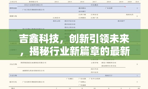 吉鑫科技，創(chuàng)新引領(lǐng)未來，揭秘行業(yè)新篇章的最新動(dòng)態(tài)