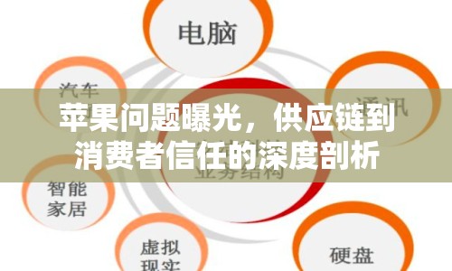 蘋果問題曝光，供應(yīng)鏈到消費者信任的深度剖析