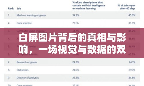 白屏圖片背后的真相與影響，一場(chǎng)視覺(jué)與數(shù)據(jù)的雙重揭秘