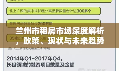 蘭州市租房市場深度解析，政策、現狀與未來趨勢