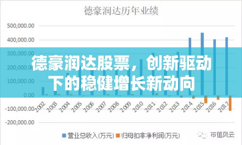 德豪潤達(dá)股票，創(chuàng)新驅(qū)動下的穩(wěn)健增長新動向