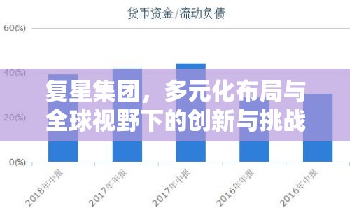 復(fù)星集團(tuán)，多元化布局與全球視野下的創(chuàng)新與挑戰(zhàn)