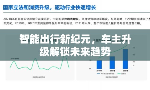 智能出行新紀(jì)元，車主升級解鎖未來趨勢