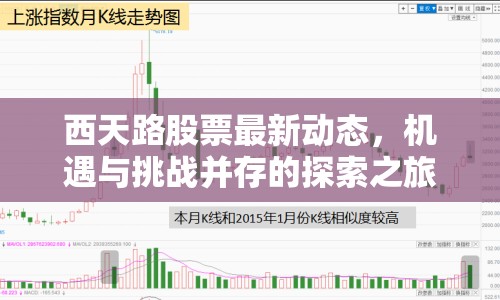 西天路股票最新動態(tài)，機遇與挑戰(zhàn)并存的探索之旅