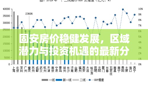 固安房價穩(wěn)健發(fā)展，區(qū)域潛力與投資機遇的最新分析