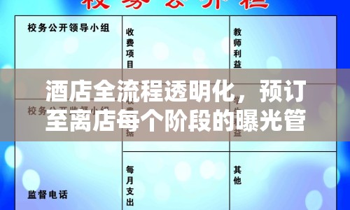 酒店全流程透明化，預(yù)訂至離店每個(gè)階段的曝光管理