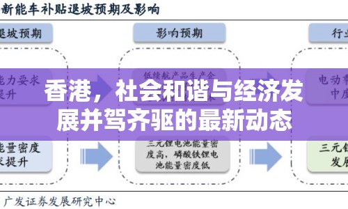 香港，社會(huì)和諧與經(jīng)濟(jì)發(fā)展并駕齊驅(qū)的最新動(dòng)態(tài)