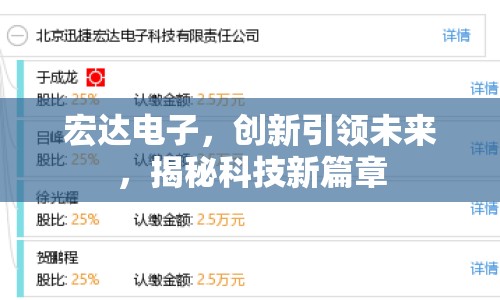 宏達(dá)電子，創(chuàng)新引領(lǐng)未來(lái)，揭秘科技新篇章