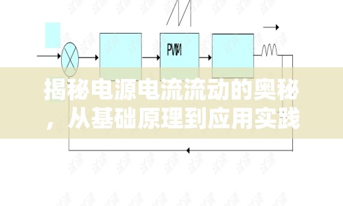 揭秘電源電流流動的奧秘，從基礎原理到應用實踐的深度解析