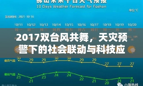 2017雙臺風(fēng)共舞，天災(zāi)預(yù)警下的社會聯(lián)動與科技應(yīng)對策略