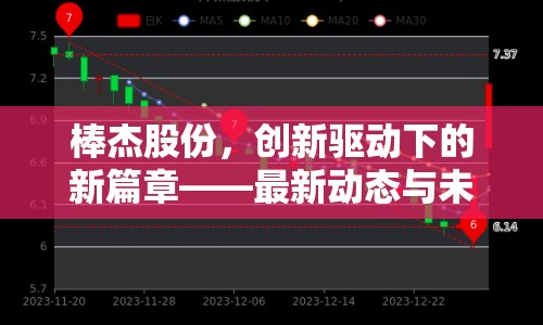 棒杰股份，創(chuàng)新驅(qū)動(dòng)下的新篇章——最新動(dòng)態(tài)與未來展望