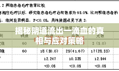 揭秘陰道流出一滴血的真相與應對策略