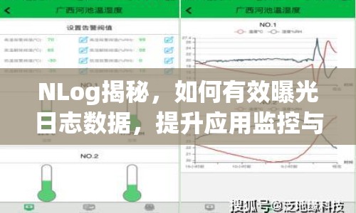 NLog揭秘，如何有效曝光日志數(shù)據(jù)，提升應用監(jiān)控與調(diào)試效率