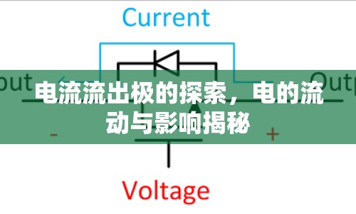 電流流出極的探索，電的流動(dòng)與影響揭秘