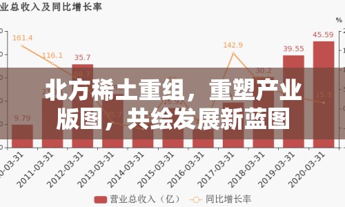 北方稀土重組，重塑產業(yè)版圖，共繪發(fā)展新藍圖