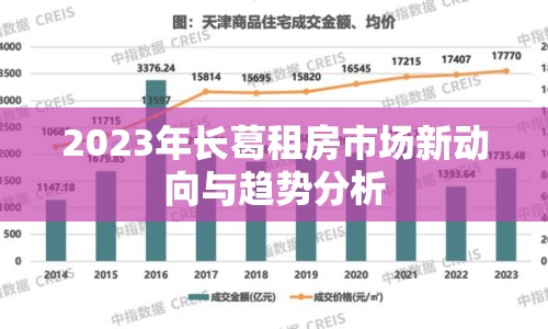 2023年長葛租房市場新動向與趨勢分析