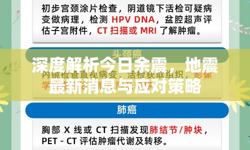 深度解析今日余震，地震最新消息與應(yīng)對策略